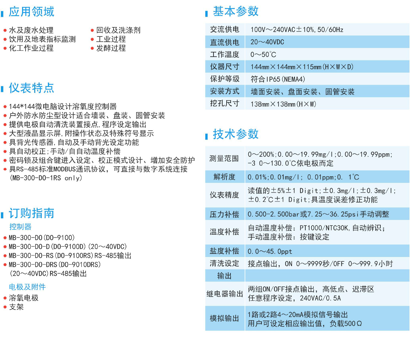 LDO-5100溶氧控制器