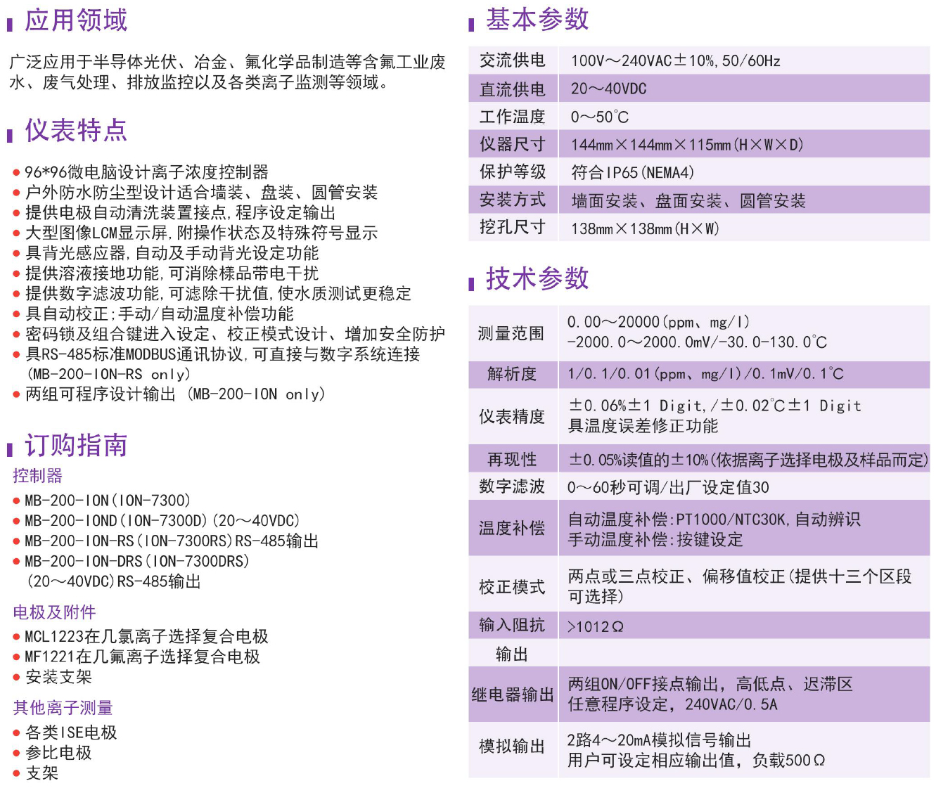 ION-8100离子浓度控制器