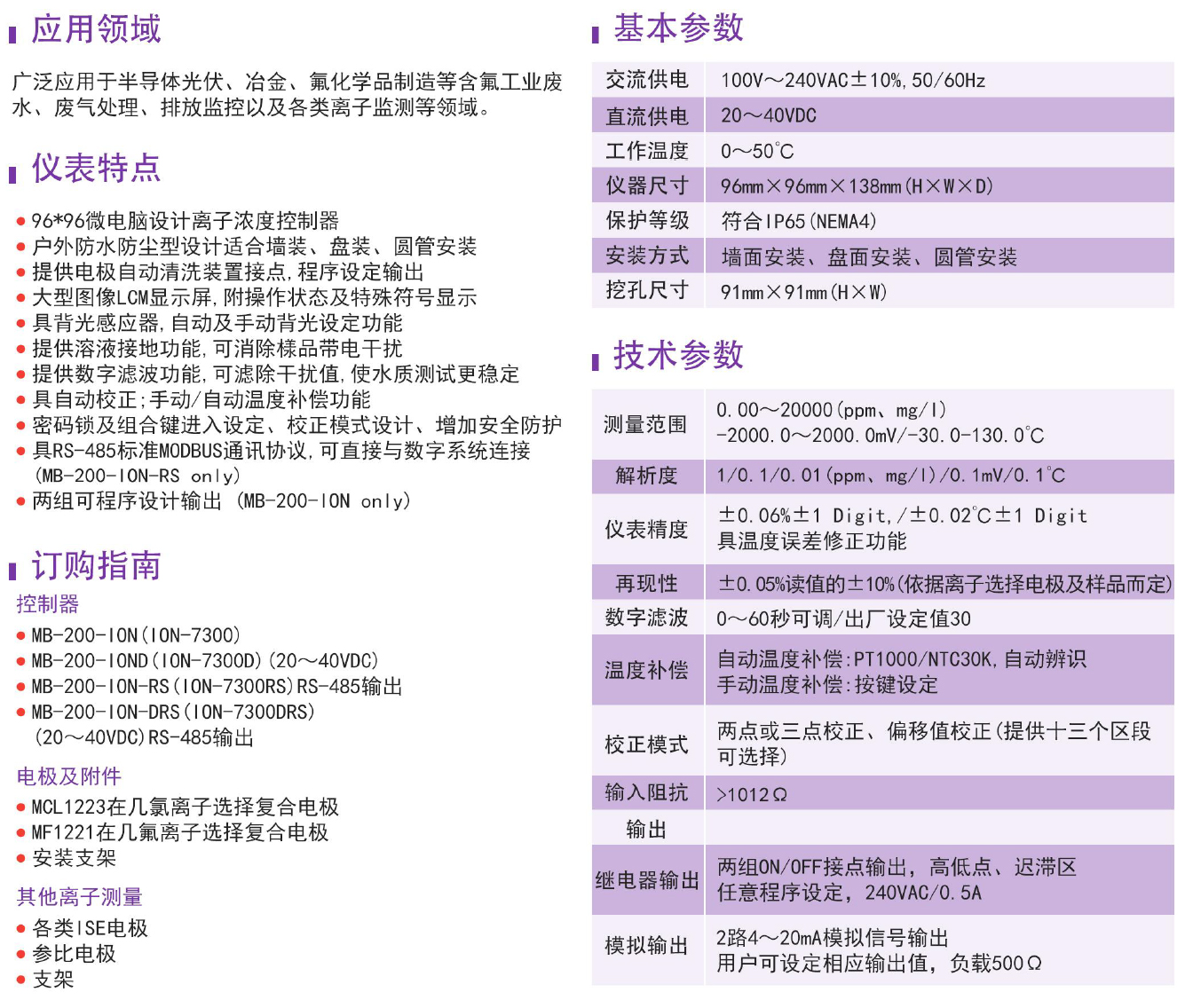 ION-8300离子浓度控制器
