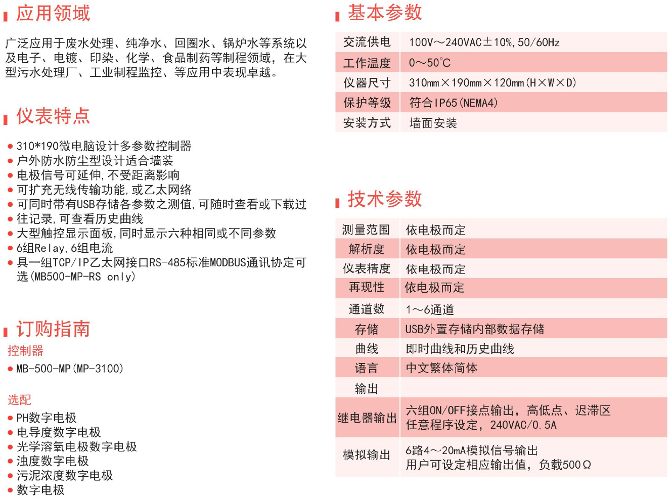 MP-7200多参数控制器